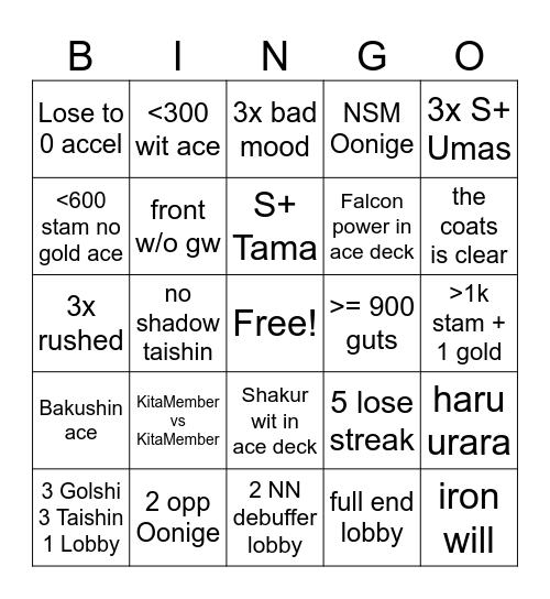 Arima Kinen CM Bingo Card