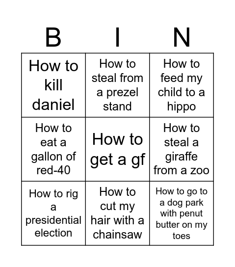 GPT weird things Bingo Card