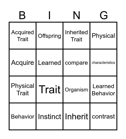 Traits and Behaviors Bingo Card
