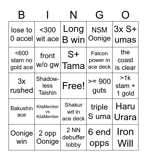 Arima Kinen CM Bingo Card