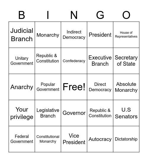 GOVERNMENT SYSTEMS & STRUCTURES Bingo Card