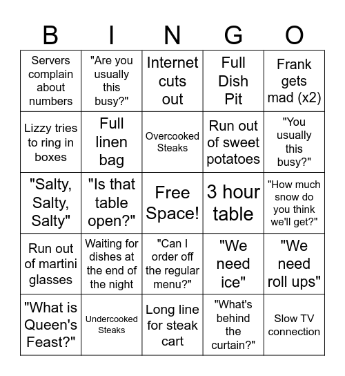Queen's Feast Bingo Card