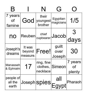 Genesis Chapters 41-42 Bingo Card