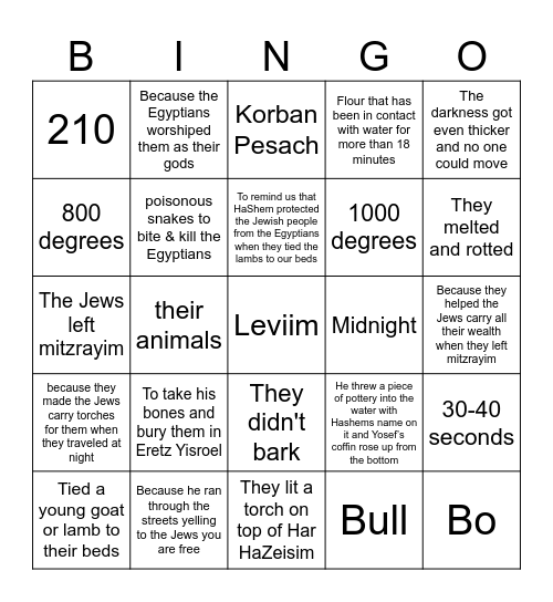 Parsha of the Week Bingo Card
