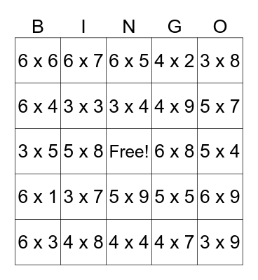 3's, 4's, 5's and 6 Tables Bingo Card