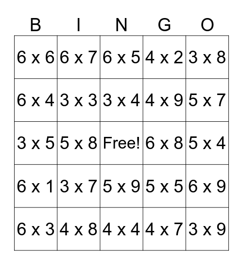 3's, 4's, 5's and 6 Tables Bingo Card