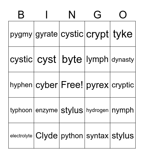medial y Bingo Card