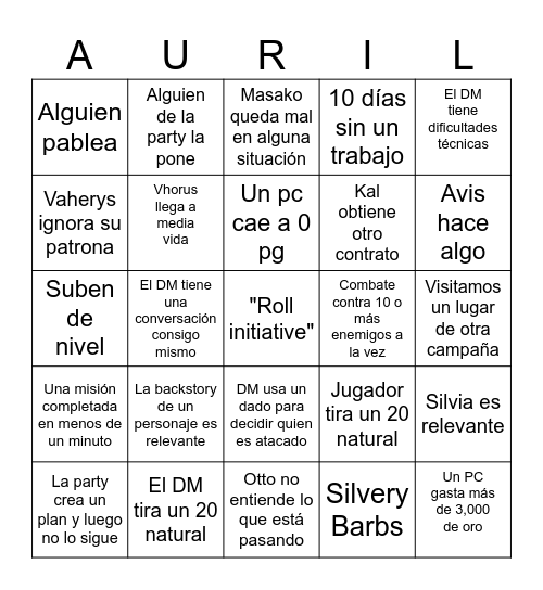 DnD Bingo Card Bingo Card