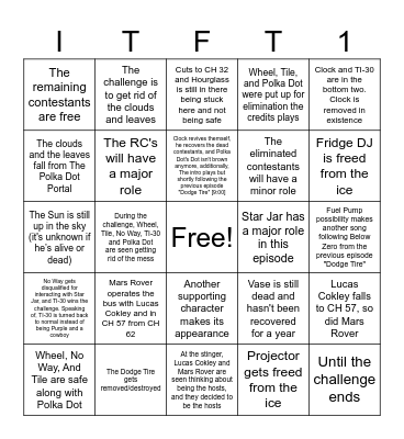 IT'S TIME FOR THE [10:00] Bingo Card