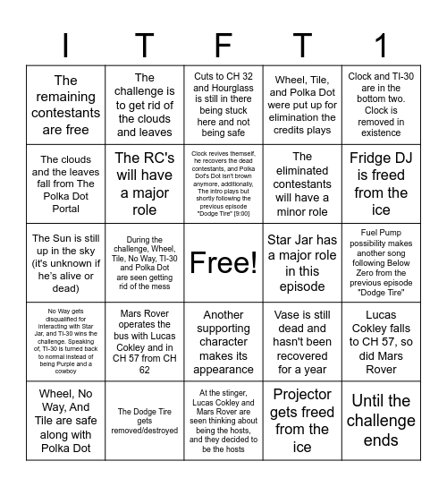 IT'S TIME FOR THE [10:00] Bingo Card