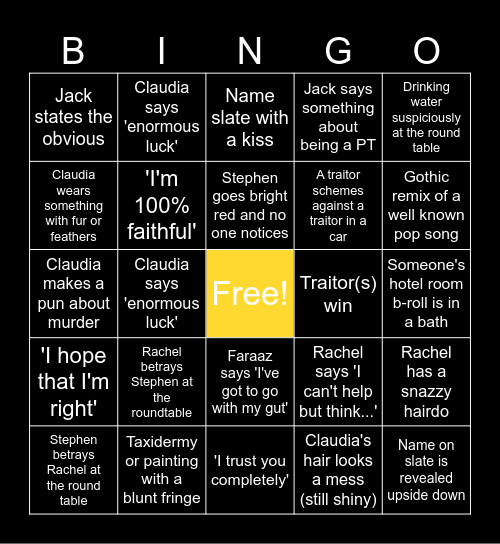 Traitors UK 2025 Bingo Card