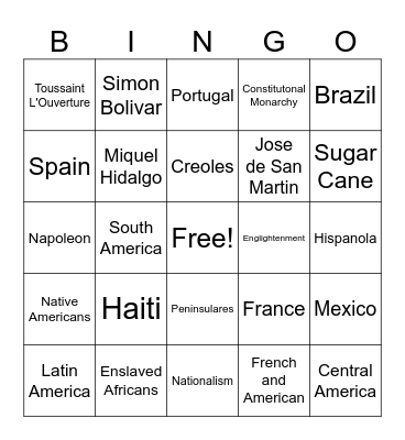 Latin America Revolutions Jingo Bingo Card