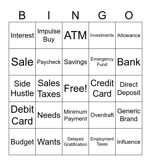 Financial Literacy Bingo Card