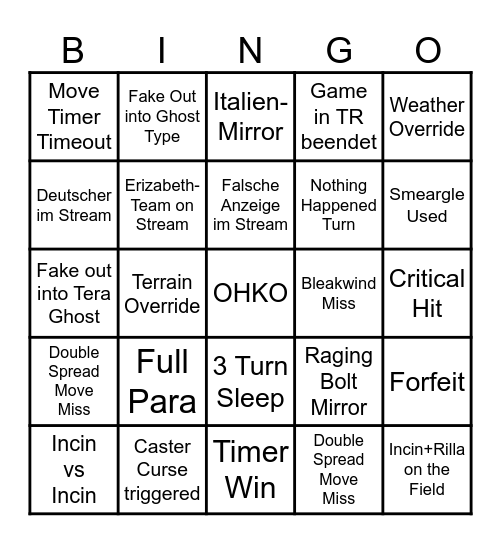 Birmingham Bingo Card