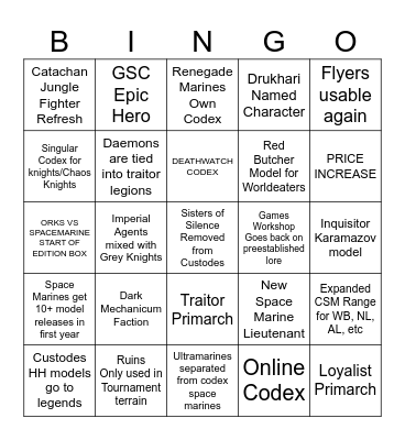 11th Edition 40k Bingo Card