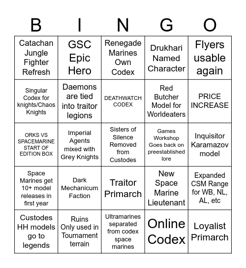 11th Edition 40k Bingo Card