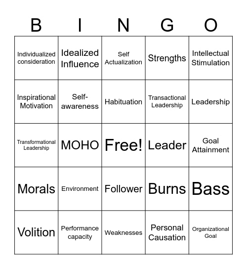 Transformational Bingo Card