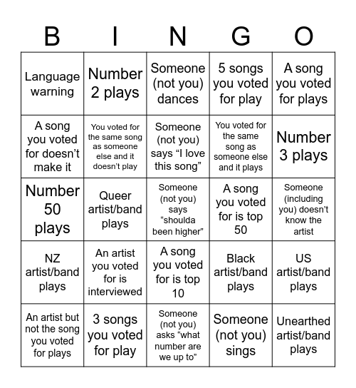 Hottest 100 Bingo Card