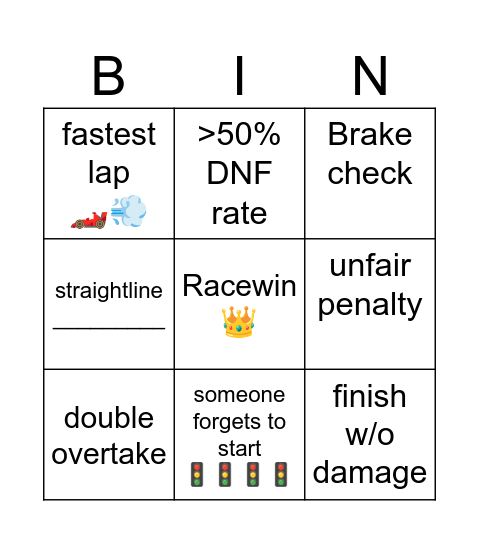 F1 Bingo Card