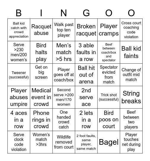 Tennis bingo Card