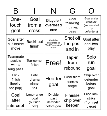 Birthday Bingo Card