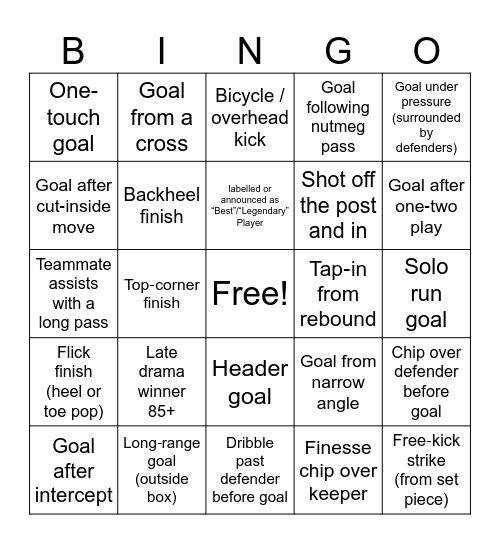 Birthday Bingo Card