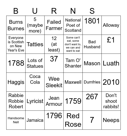 Burn's Night Bingo Card
