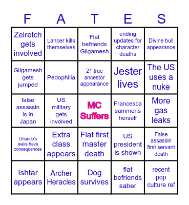 Fate Strange Fake Bingo Card Bingo Card