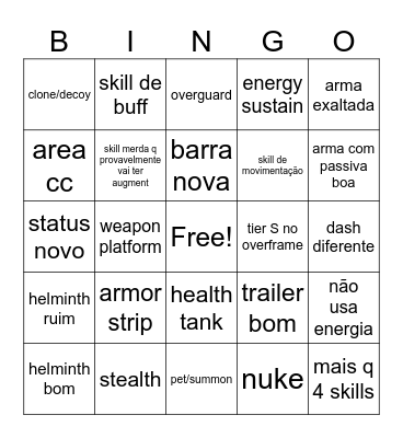 warframe novo bingo Card