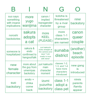 WIND BREAKER 2k26 bingo Card