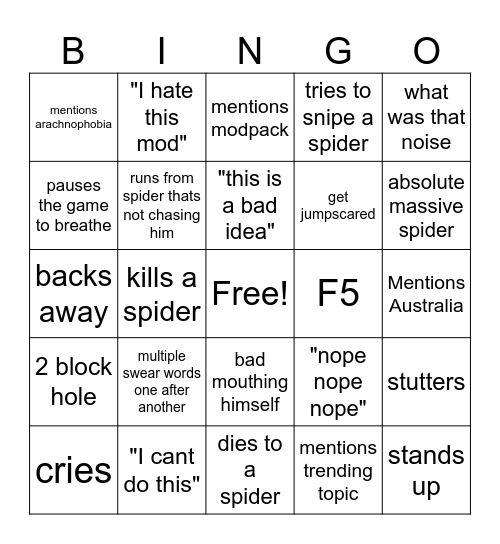 spider reaction Bingo Card