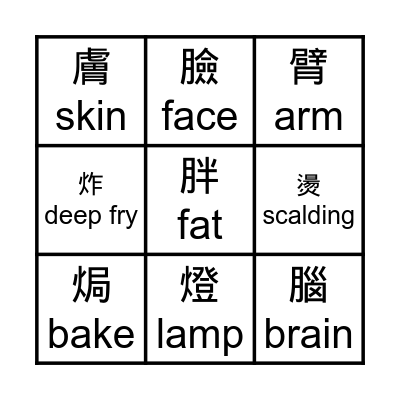 火部首BINGO Card