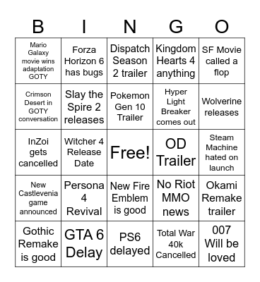 Things that will happen this year in gaming Bingo Card