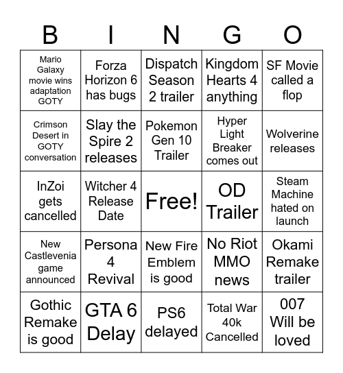 Things that will happen this year in gaming Bingo Card