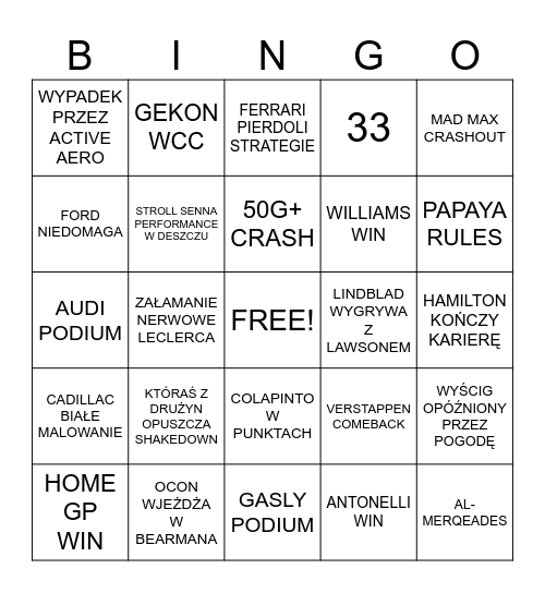 F1 2026 Bingo Card
