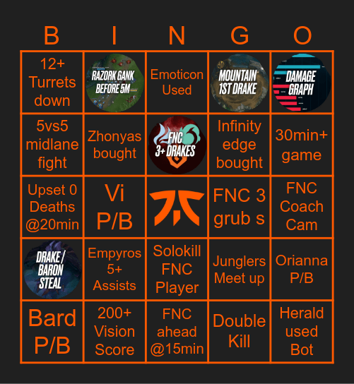 FNC vs MKOI (WS 26) Bingo Card