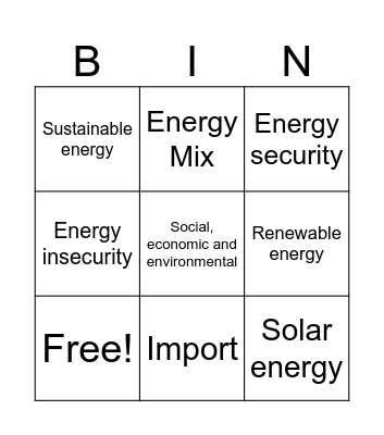 Energy key terms Bingo Card