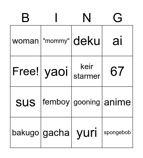 connor`s fyp Bingo Card