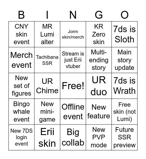 DR CN stream prediction Bingo Card