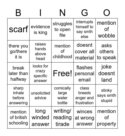 guy 2 Bingo Card