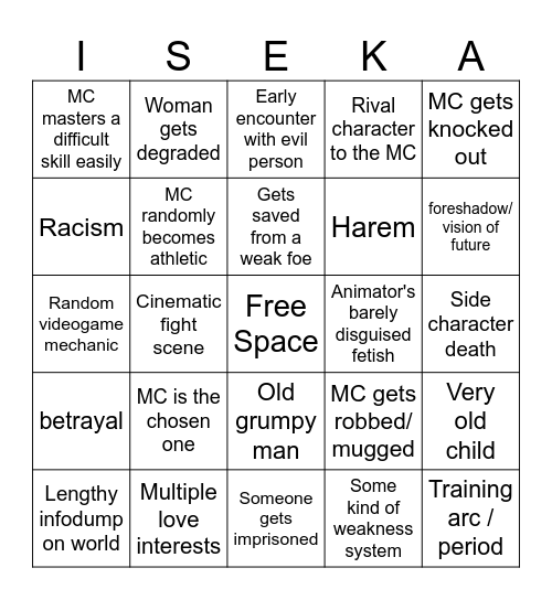 isekai bingo Card