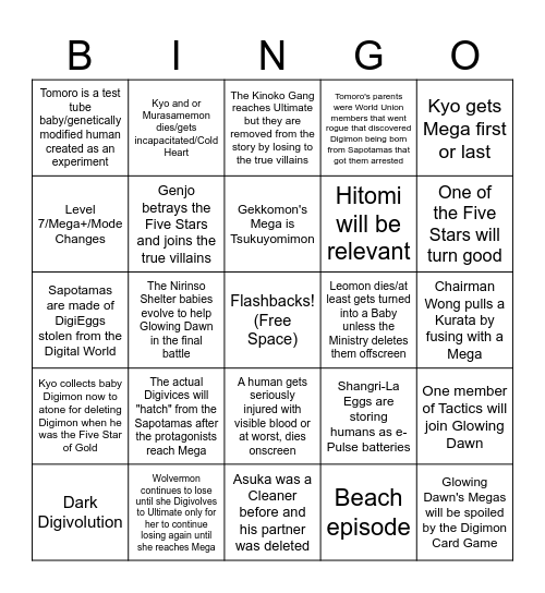 Digimon Beatbreak Bingo (predictions for the rest of the series) Bingo Card