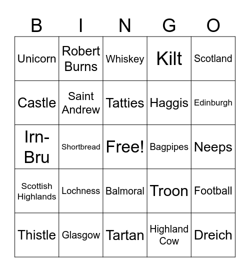 Scotland! Bingo Card