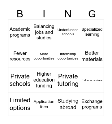 UNLEARN BINGO Card
