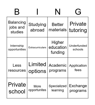 UNLEARN BINGO Card