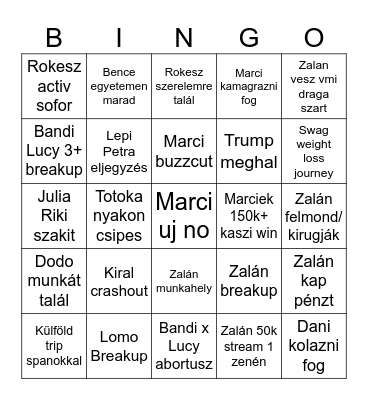 Bence kártyája Bingo Card