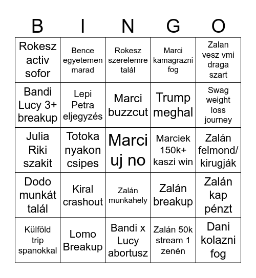 Bence kártyája Bingo Card