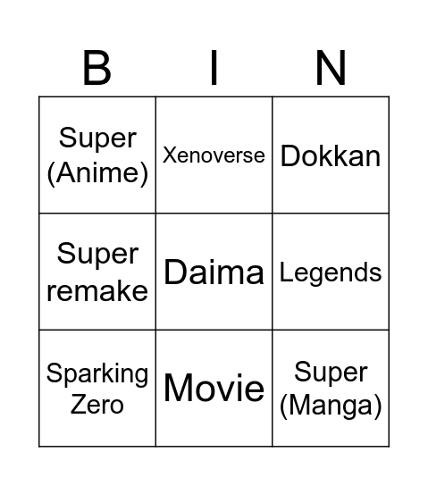 Dragon ball event Bingo Card