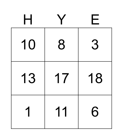 Matrimonio chavas Bingo Card