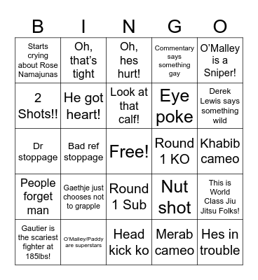 Ufc 324 Bingo Card